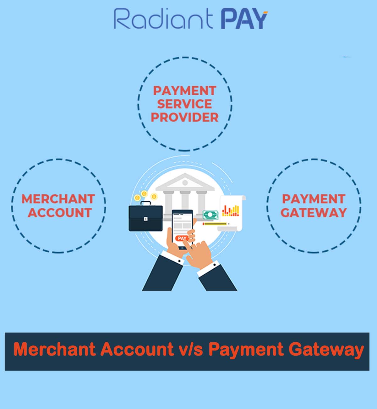merchant account vs payment gateway
