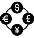 Multi-Currency and International Support